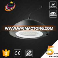 Top Quality hot sale 40w Led Garden Light With TUV CE CB RoHS Certification